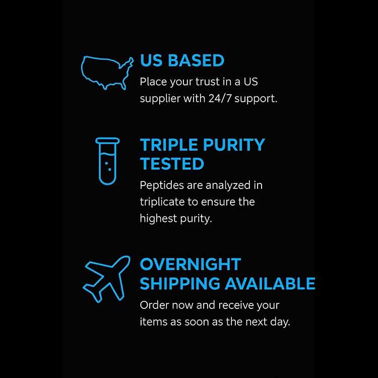 lab tested peptides for sale laboratory tested peptides for sale