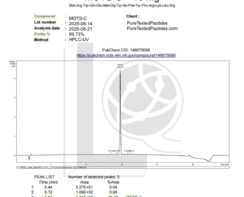 MOTS-C 10mg Purity Buy MOTS-C Online