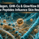 Collagen, GHK-Cu, and Glow/Klow Blends: How Peptides and Polypeptides Influence Skin and Connective Tissue Research