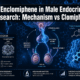 Enclomiphene in Male Endocrine Research: Mechanism vs Clomiphene and Overlaps With Luteinizing Phase Physiology