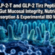 GLP-2-T and GLP-2 Tirz Peptides: Gut Mucosal Integrity, Nutrient Absorption, and Experimental IBD Models