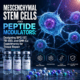 Mesenchymal Stem Cells and Peptide Modulators: Designing BPC-157, TB-500, and GHK-Cu Experiments for Tissue Repair
