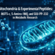 Mitochondria and Experimental Peptides: How MOTS‑c, 5‑Amino‑1MQ, and SLUPP332 Are Used in Metabolic Research Models