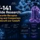PT-141 Peptide Research: Melanocortin Receptor Targeting and Comparison With Sildenafil and Tadalafil
