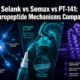 Selank vs Semax vs PT-141: A Research-Only Guide to Distinct Neuropeptide Mechanisms, Delivery Routes, and Use Cases